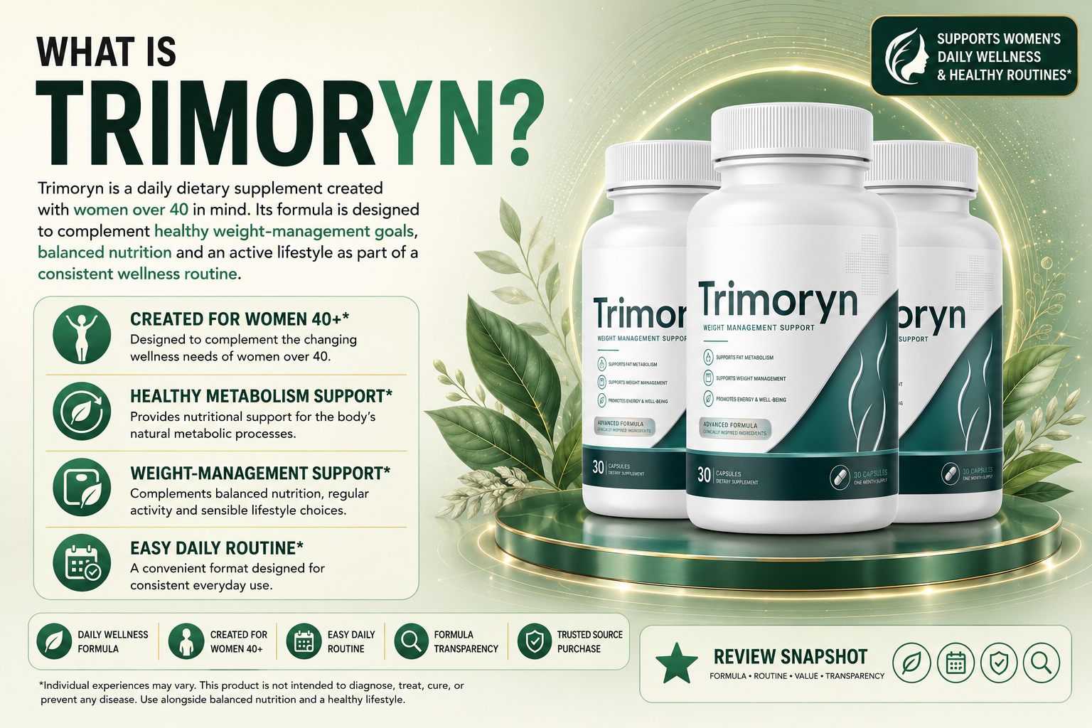 What is Trimoryn product overview